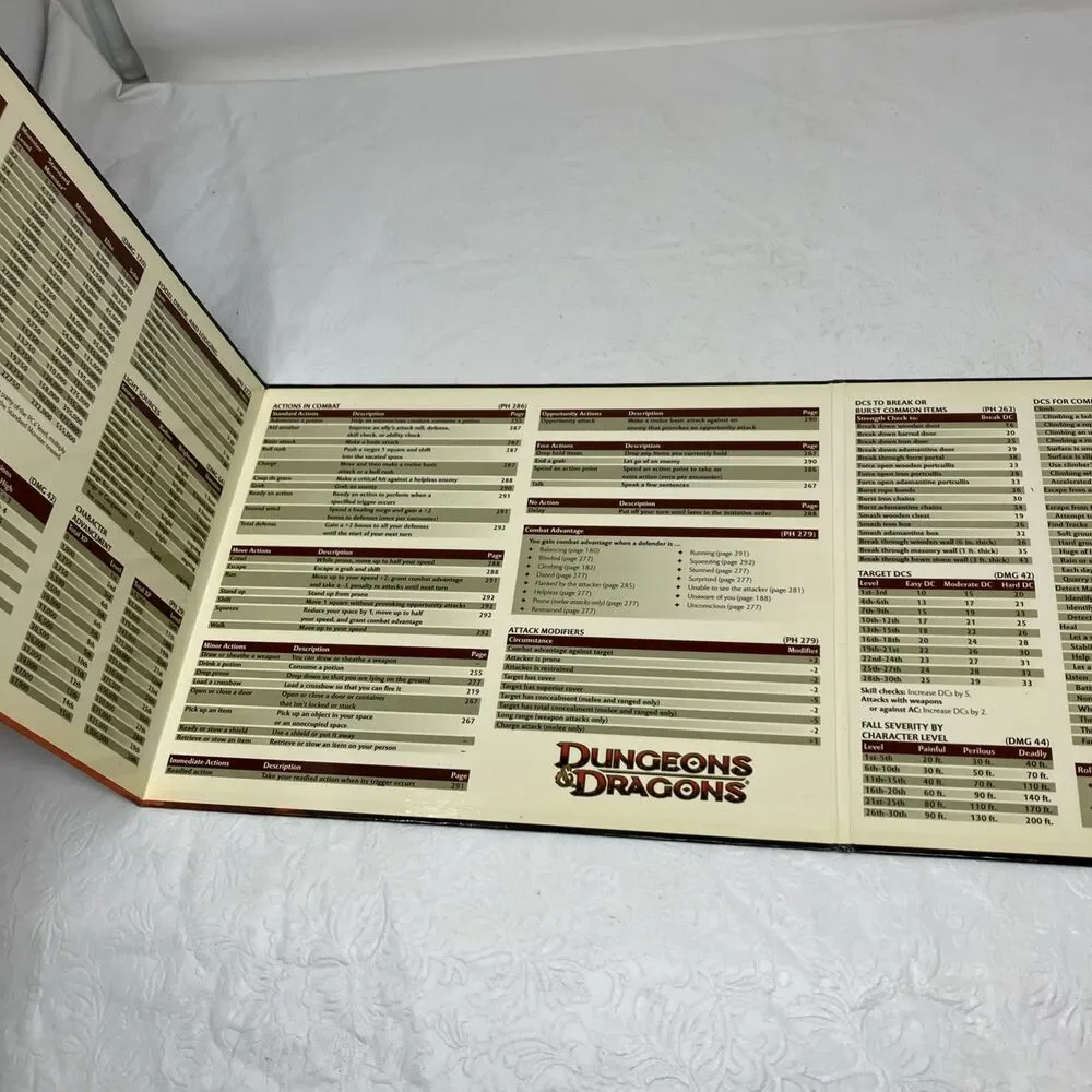 Dungeon Master's Screen D&D 4th edition - WotC - Drow screen only